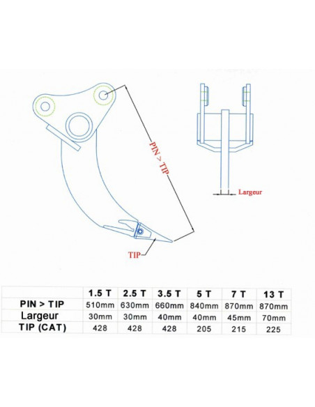 Dents de déroctage (micro à 60t)_2