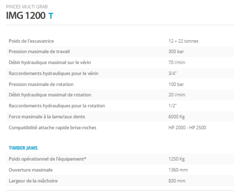 Pinces de tri multi grab IMG 1200T - Indeco Ind. Spa_2
