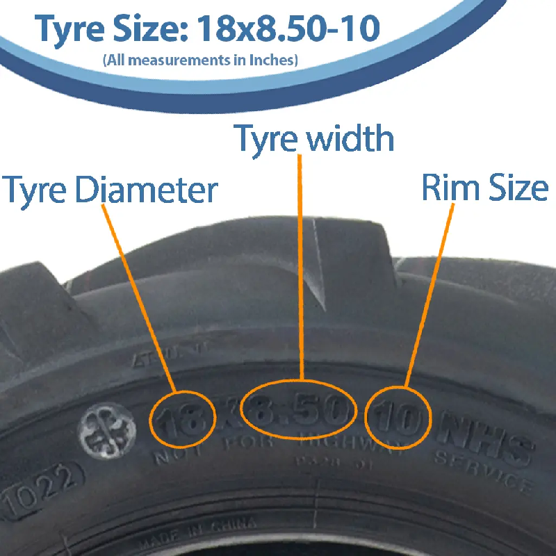 Pneu industriel à crampons pour rotovator à centre ouvert, dimensions 18x8.50-10, Wanda P328_2