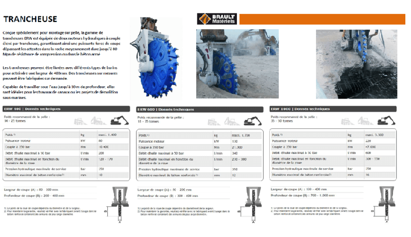 Fraises hydrauliques transversales, longitudinales et trancheuses pour pelles - Brault Matériel_2