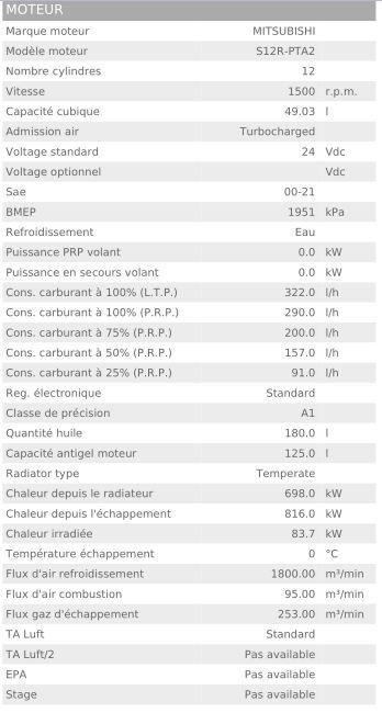 Groupe électrogène en container M 1400 CO 50 Hz triphasé - Visa - 1500.0 kVA_2