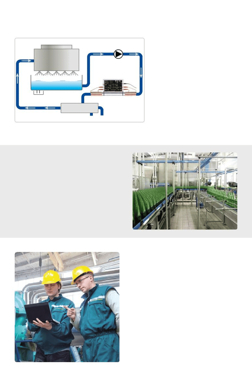 Appareil anti-calcaire Vulcan - à installer avant l'échangeur thermique pour applications industrielles, technologie sans produits chimiques_2