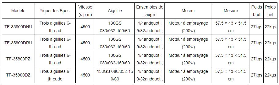 Tf-35800dz - piqueuse plate - Topeagle International Ltd. - haute vitesse 4500 cpm - double chaînette_2