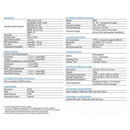 Récepteur GNSS compact et performant - S580 SIG et RTK - Précision centimétrique, compatible GPS, Glonass, BeiDou, Galileo, QZSS_2