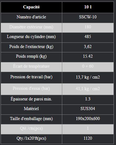 Sscw-10 - extincteur de cuisine en acier inoxydable - Pri-Safety - capacité 10L pour le marché du Chili_2