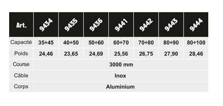 Équilibreur enrouleur 9434-9444 - câble inox - corps aluminium - capacité 35 à 100 kg - course 3000 mm_2
