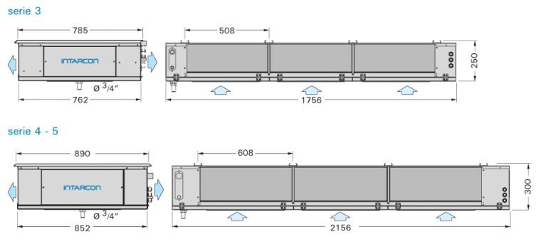 Évaporateur - intarcon - alimentation électrique 230 v-i-50 hz ou 400 v-iii-50 hz_2