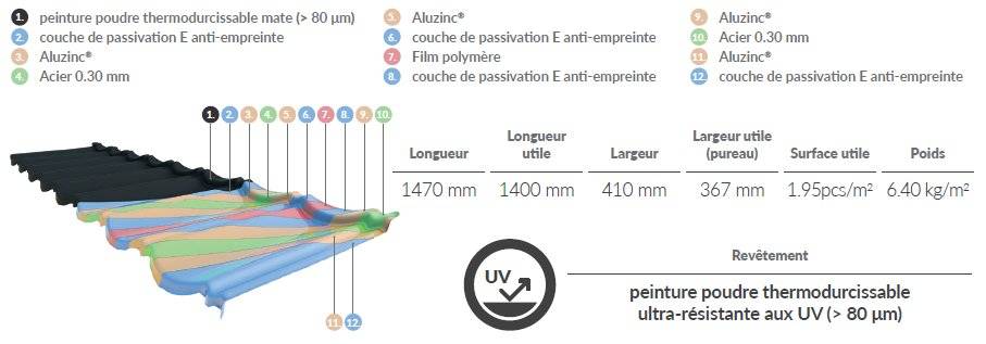 Tuiles en acier galbées classiques - Double structure brevetée anti-bruit - METROTILE® Thermolaqué XBOND ACOUSTIC_2