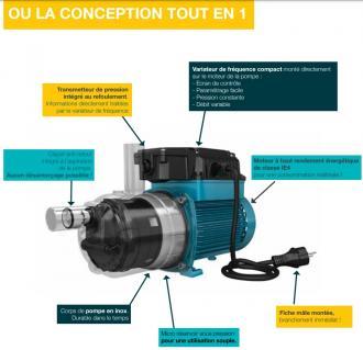 Pompe CALPEDA meta - 308915_2