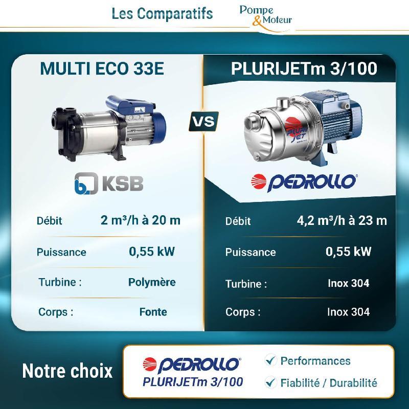 Pompe Auto-amorçante Multicellulaire Pedrollo Plurijetm 3/100 - 0,55 Kw 230v - 4,2m³/h à 23m_2