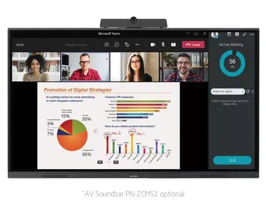 Sharp PN-L752B tableau blanc interactif 190,5 cm (75