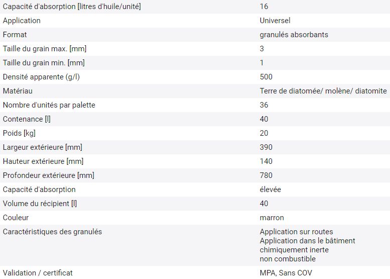 119252w - granulés absorbants densorb huile, gros grain, universel, ignifuge_2