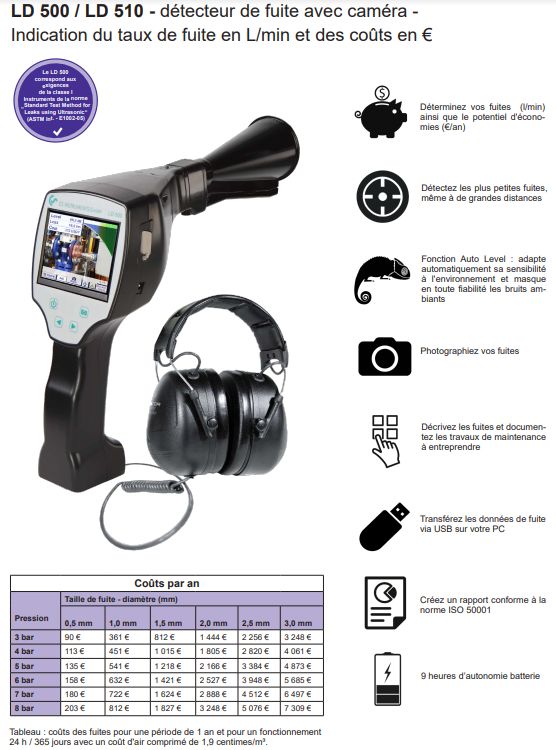 Ld 500/510 - détecteur de fuite d'air comprimé - cs instruments - fréquence de fonctionnement: 40 khz ± 2 khz_2