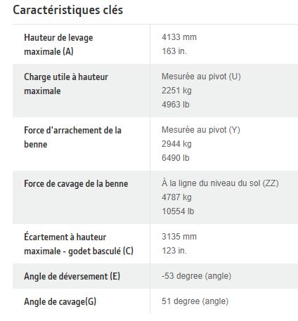 623r - chargeurs frontaux - john deere - hauteur de levage maximale : 4133 mm_2