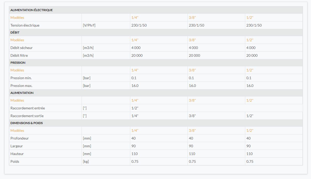 Purgeur automatique temporisé SCE - alimentation électrique 230/1/50Hz - pour faibles et moyens débits avec fiabilité renforcée_2
