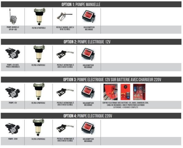 Remorque carburant citerne 1000l_2