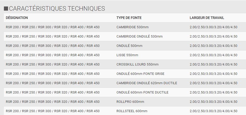 Rsr rouleau agricole - quivogne - 2m à 4,50m_2