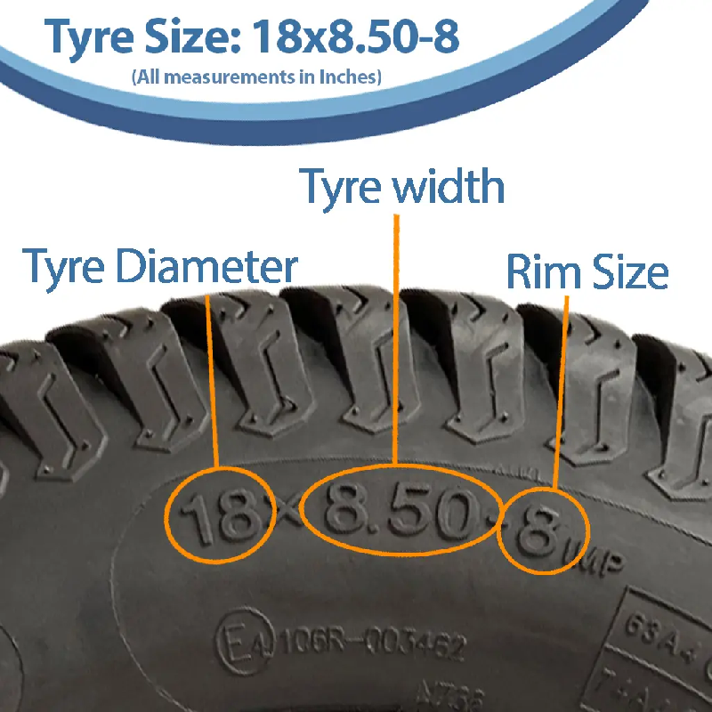 18x8.50-8 Lawnmower Tyre and Tube 4ply Multi Turf Grass Journey P332 Road Legal_2
