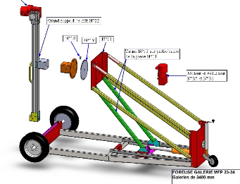 Foreuse pneumatique FOURMIDRIL MFP20-34 - Réfection tunnels, galeries, égouts, béton ou acier_2