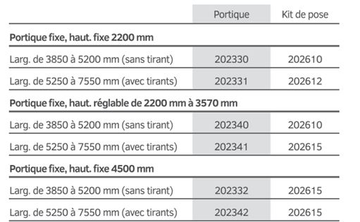 Portique limiteur d'accès universel fixe - Traverse coulissante et hauteur réglable de 2,2 à 4,5 m_2