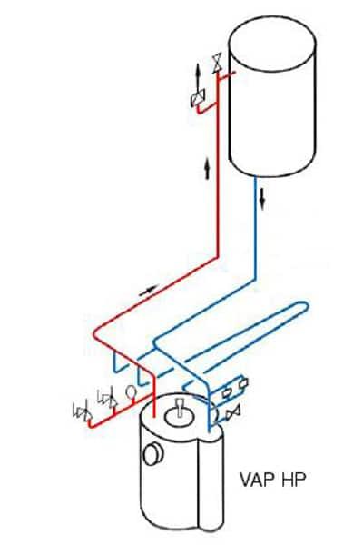 VAP HP - Générateur de vapeur haute pression - 232 à 2325 kW - Jusqu'à 100 barg_2