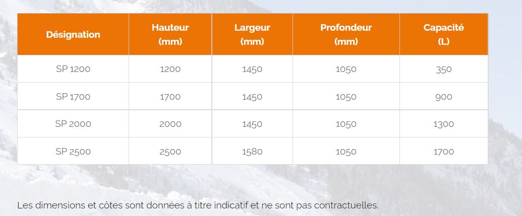 Saleuse portée 3ème point - villeton - largeur d'épandage de 1 à 6 m_2