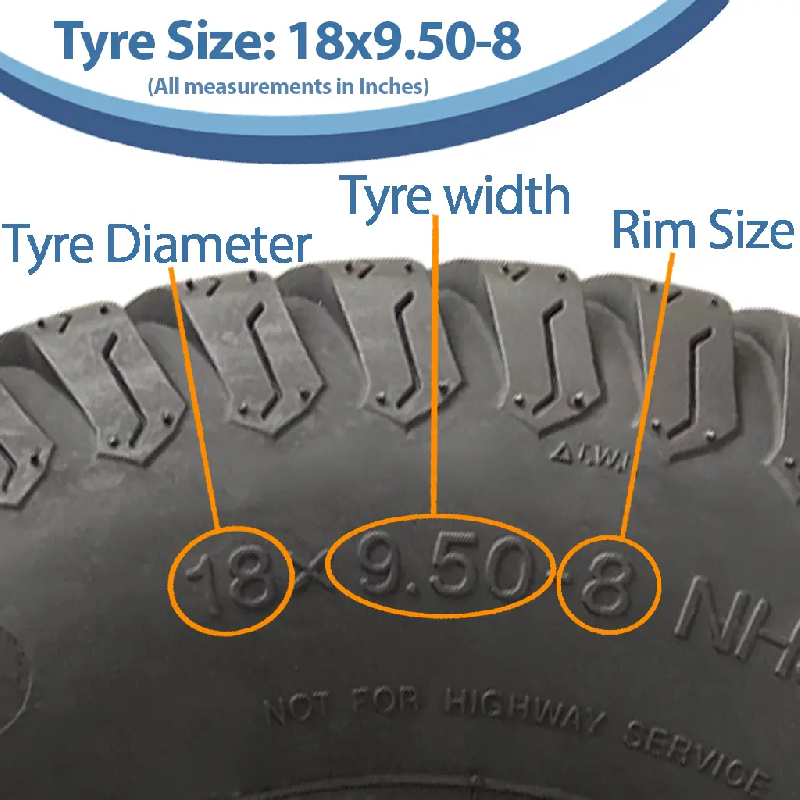 18x9.50-8 Lawnmower Grass Tyre and Tube 6ply Tubeless Wanda P332 Pattern 595kgs_2