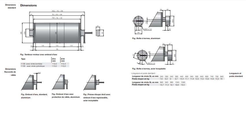 Tambour moteur 113S pour consignes de bouteilles et appareils aéroportuaires