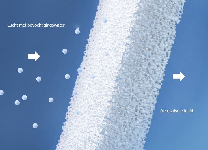 Humidificateur adiabatique combinant atomisation et évaporation - Condair DL_2