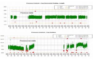 Système d'inspection en ligne pour process de soudure et scellage d'emballages -QIPCAM_2