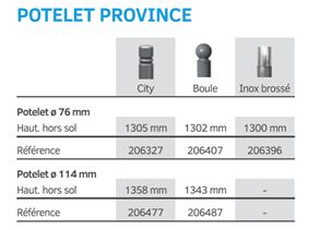 Potelet haute visibilité peint sur zinc - Tube acier Ø60, 76, 102 et 114 mm - Cinq pommeaux au choix - Fixation par scellement direct_2