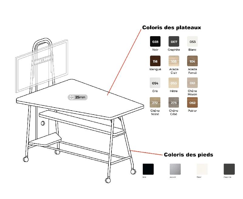Table haute multimédia mobile ESMOU - Mobel Linea - 160, Blanc, Chêne veiné_2