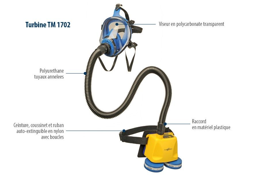 Turbine tm 1702 - masque à ventilation assistée - spasciani spa - raccord en matériel plastique_0