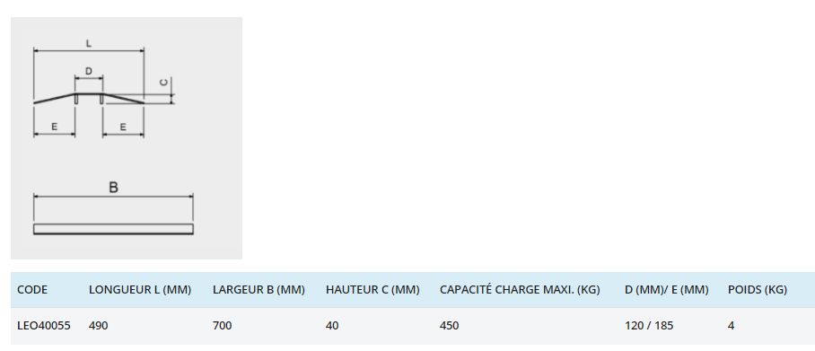 Leo40055 - Rampe de trottoir en aluminium antidérapant - Disset Odiseo - Poids 4 kg_2
