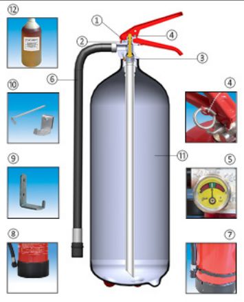 FS6-LH - Extincteur pressurisé à eau additivée - Corps en aluminium - Capacité 6 L - Certifié PED, MED et NF-EN3_2