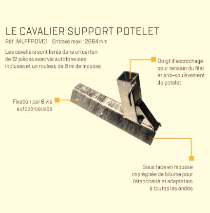 Système de protection pour toitures métalliques - pente inférieure à 30° - FRENEHARD_2