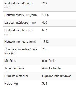 119263w - Armoire de sécurité coupe-feu 90 minutes, 4 bacs-tiroirs, charnières à gauche_2