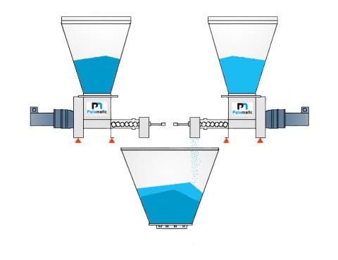 D10 à d4- émotteurs & dévouteurs - palamatic process - débit de 24 à 6 458 litres/h._2