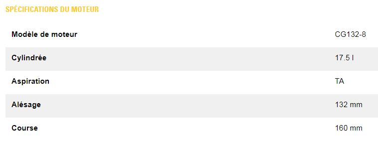 Cg132b-8 400 kw groupes électrogènes industriel à gaz - caterpillar -puissance continue maximale 400 ekw à 1,0 pf_2