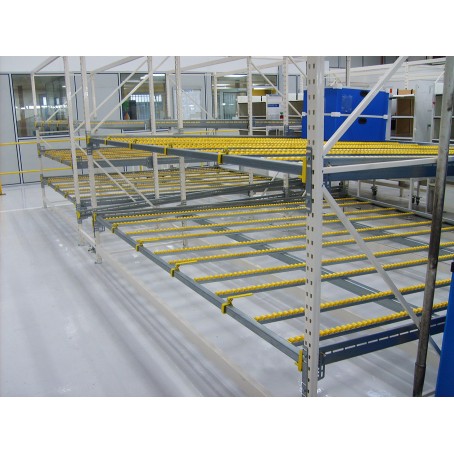 Rayonnage dynamique ergonomique FIFO pour cartons avec système de stockage et gain de place de 35%_2