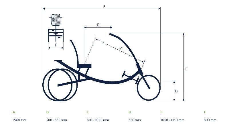Tricycle électrique Scoobo - assistance Bosch Active Plus - 7 vitesses Nexus - Pfautec_3