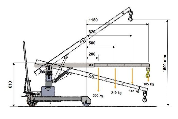 Minimob 03 - Mini-grue d'atelier manuelle à porte-à-faux - Mobilev Cranes - 300 kg_2