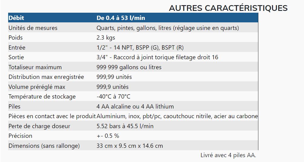 Pistolet de distribution d'huile préréglé - volucompteur digital - rallonge rigide - Graco - débit 0,4 à 53 l/min_2
