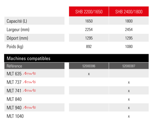 Godet désileur trancheur shb 2400/1800 - manitou_2