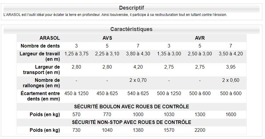 Arasol - décompacteur agricole Razol - modèle AVS et AVR pour éclatement en profondeur_2