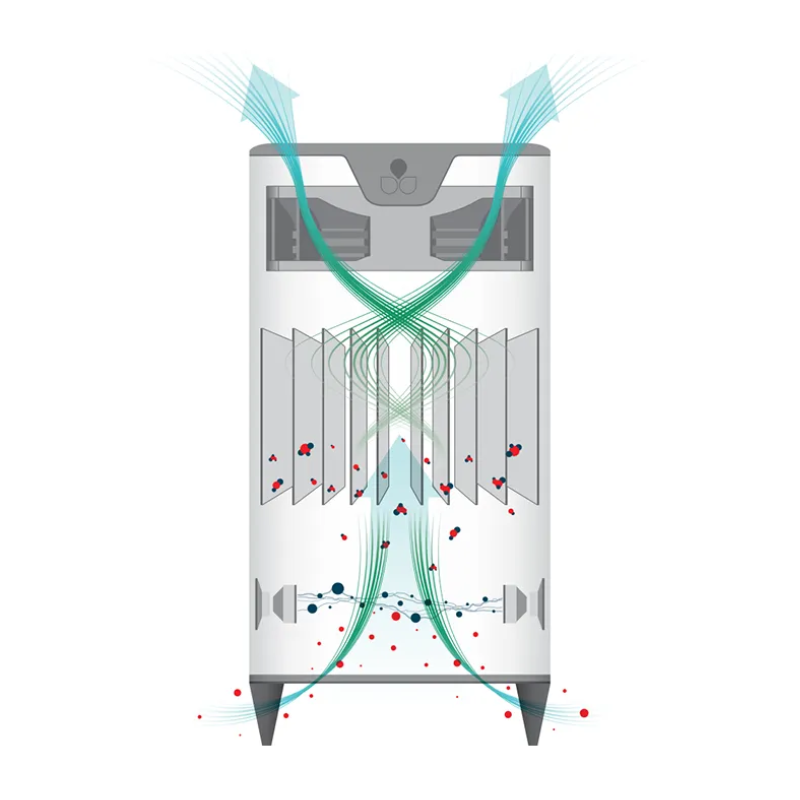 Purificateur d'air mural Alana™ jusqu'à 25 m² - 10900100_2