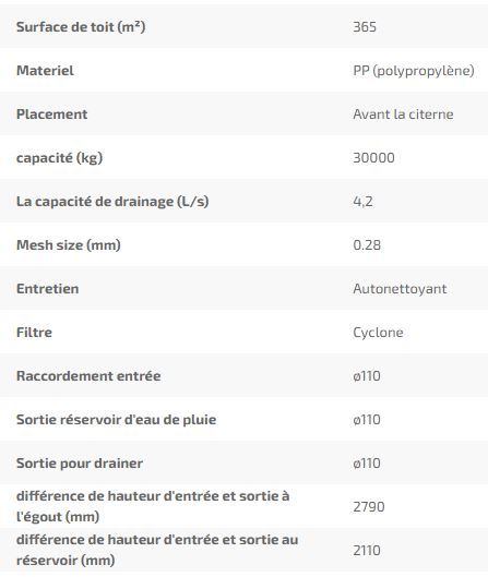 2295 - filtres d'eau de pluie - ds plastics - capacité de drainage 4.2l/s_2