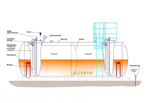 Enterrée nf en 12285-1/aérienne nf en 12285-2 - cuves de transport - allaman - pour station service_2