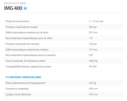 Pinces de tri Indeco IMG 400H - réversibles, maniables et puissantes_2