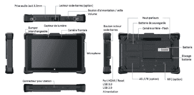 Tablette durcie 8